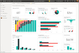 1 gartner, magic quadrant for analytics and business intelligence platforms, february 15, 2021, james richardson, kurt schlegel, rita sallam, austin kronz, julian sun. View Dashboards In The Power Bi Mobile Apps Power Bi Microsoft Docs