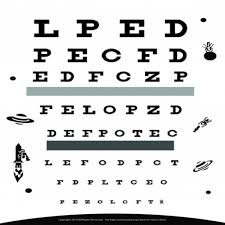 39 actual test your vision eye chart