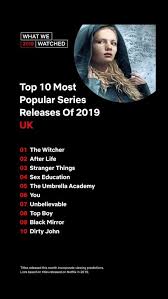 Here, we're tracking the daily top 10 tv series and top 10 movies on netflix right now around the world. Netflix Release Details About 2019 S Top 10 Shows And Films In Uk And Usa New On Netflix News