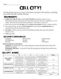 Pin On Lessons