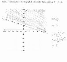 You can select the types of problems and number of problems. Linear Inequality Worksheet Printable Worksheets And Activities For Teachers Parents Tutors And Homeschool Families