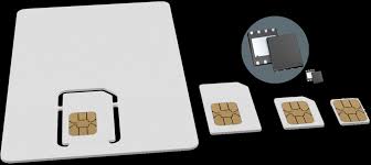The concept of the esim is complicated. Sim Formats Sim Resiot Io