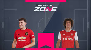 His fifa 20 overall ratings for this card is 82. Fpl Season Comparisons Harry Maguire Vs David Luiz The Stats Zone