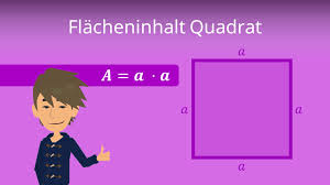 Ein reines übersichtsblatt über das haus der vierecke und deren eigenschaften hinsichtlich seiten und winkeln. Vierecke Haus Der Vierecke Einfach Erklart Mit Video