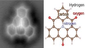 Arti Kata Molekul Lengkap Dengan Pembahasannya Fisika Kimia Bahasa Indonesia
