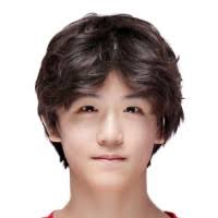 50+ "Peter Ju" profiles