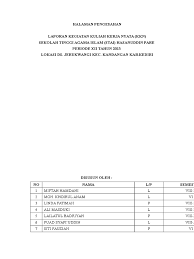 Myhistoryofhogwart surat pindah kerja kkm borang permohonan kerja kementerian kesihatan malaysia dengan hormat saya yang bertanda tangan di bawah ini dengan ini saya bermaksud mengajukan permohonan pindah tugas dari rsud from tse2.mm.bing.net. Surat Pindah Kerja Kkm Contoh Surat Permohonan Pindah Unit Kerja Alasan Anda Membuat Surat Izin Tidak Masuk Kerja Elektrohimmelul