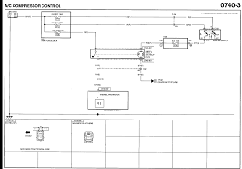Wiring diagrams mazda by model. 2007 Mazda 3 Wiring Diagram Chasey 1974 Firebird Wiper Wiring Diagram Free Download Bege Wiring Diagram