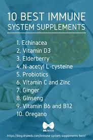 10 Best Immune System Supplements Boost Your Immunity With 10 Of The Best Immune System Supplements Imm Coconut Health Benefits Immune System Immune Health