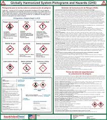 Labeling of chemicals (ghs) pictogram as hazard indicators. Amazon Com Globally Harmonized System Pictograms And Hazards Ghs Poster Laminated 24 X 24 Spanish Office Products