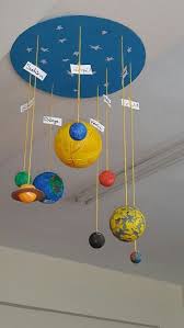 Kelas astronot berikutnya, bagian dari generasi artemis, akan… 50 Marvelous Diy Solar System Crafts Activities And Decorations With An Oomph Factor Solar System Crafts Space Crafts Planet For Kids