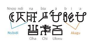Early forms appeared on excavated pottery as well as what are most likely. Igbo Amaka Nsibidi Also Known As Nsibiri Nchibiddi Or Facebook