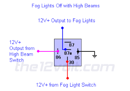 Repairing an electrical problem with your oven is definitely easier when you find the right oven wiring diagram. Fog Lights Off With High Beams On Relay Wiring Diagram