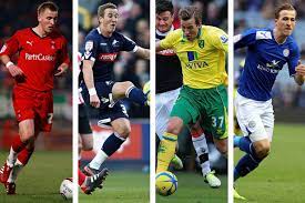 Harry kane has hit out at his critics after scoring twice to help tottenham hotspur beat leicester city. The Unknown Dressing Room Moment That Made Harry Kane The Tottenham Leader He Is Today Football London