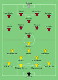 Ya está todo listo para el debut de la selección peruana en. Venezuela En La Copa America 2019 Wikipedia La Enciclopedia Libre