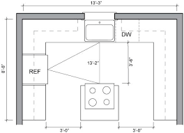The l shaped layout is considered to be the most popular type of kitchen layout. Kitchen Floor Plans Sample Kitchen Layouts Floor Layout Kitchen Floor Plans Custom Kitchen Cabinets Design