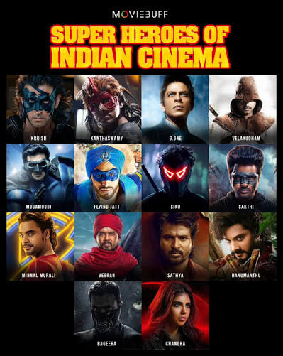 Indian Cinema's Super Heroes🦸 #IndianCinema #Kollywood #Bollywood  #Tollywood {Krrish, Minnal Murali, Chandra, Velayudham, Kandhasamy, Hero  movie, Hanuman, Mugamudi, Ra One, Bhavesh Joshi Superhero, Veeran, Bageera,  Maaveeran, A Flying Jatt, Indian ...