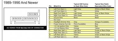 These diagrams are easier to read once they are printed. 2003 Chevy Cavalier Radio Wiring Diagram Wiring Diagram Flu Fast Flu Fast Lastanzadeltempo It