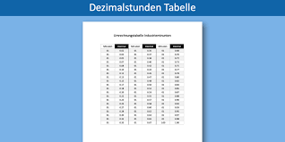 Maybe you would like to learn more about one of these? Dezimalstunden Tabelle Excel Rechner Gratis Downloaden Vorla Ch