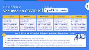 Gobierno De Chile On Twitter Revisa La Actualizacion Del Calendario De Vacunacion Contra El Covid 19 Que Va Desde El 1 Al 5 De Marzo Encuentra Tu Centro De Vacunacion Mas Cercano