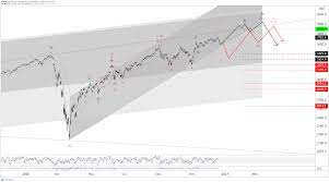 Learn what triggers a stock market crash and what to do to prepare yourself! Yes The Crash Is Coming Seeking Alpha