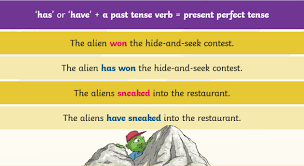 Let us explain these notions by applying them to distinguish between past and present perfect. Past Perfect Tense Present Perfect Form Ks2