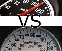 80 kmh to mph will also convert 80 kmh to other units such as fps, mps, and more. Mph Till Kmh Kalkylator Som Konverterar Abs Wheels