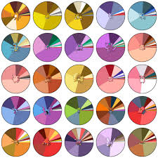 Pie Charts Representing The Color Palettes Of Pokemon