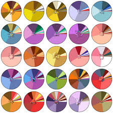 pie charts representing the color palettes of pokemon