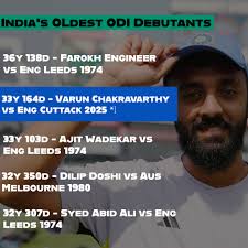 Why were Samson & Siraj left out of the CT25 squad? 🤔 @dk00019 answers,