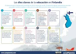 Las 10 Claves De La Educacion En Finlandia Ayuda Para Maestr S Finland School Primary Education Resources Education System
