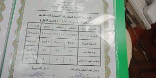 الأن نتيجة الشهادة الإعدادية على موقع صوت الحرية. Ø¸Ù‡Ø±Øª Ø§Ù„Ø¢Ù† Ù†ØªÙŠØ¬Ø© Ø§Ù„Ø´Ù‡Ø§Ø¯Ø© Ø§Ù„Ø§Ø¹Ø¯Ø§Ø¯ÙŠØ© 2019 Ø¨Ù…Ø­Ø§ÙØ¸Ø© Ø§Ù„Ø´Ø±Ù‚ÙŠØ© Ø¨Ø§Ù„Ø§Ø³Ù… ÙˆØ±Ù‚Ù… Ø§Ù„Ø¬Ù„ÙˆØ³ Ø¹Ø¨Ø± Ø¨ÙˆØ§Ø¨Ø© Ø§Ù„Ø´Ø±Ù‚ÙŠØ© ØªÙˆØ¯Ø§ÙŠ Ù†Ø¨Ø£ Ø­ØµØ±ÙŠ