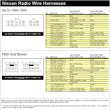 We did not find results for: 1985 Nissan 300zx Wiring Diagram Diagram Base Website Wiring Nissan Car Manuals Pdf