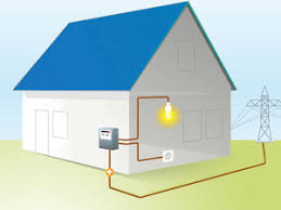 Mise En Service Edf Maison Neuve Comment Faire