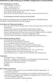 Grafikbeschreibung (i) redemittel zur beschreibung von. Schriftlicher Ausdruck Pdf Free Download