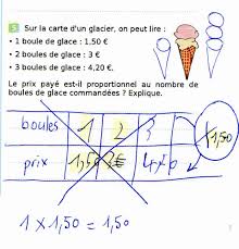 Maybe you would like to learn more about one of these? Proportionnalite Fantadys