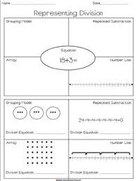 Representing Division Ashleigh S Education Journey Math Division Math Instruction Math