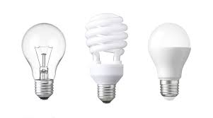 Are Incandescent Light Bulbs Banned