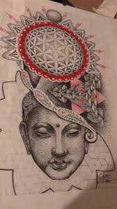 I lived in the desert so I have vivid recollections of the colours. In the  1980s it became popular for first Australians to include dots in their  artistic creations. I have been