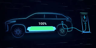 How China's EV Battery Tech Is Cementing It as the Auto Industry Leader -  Alibaba.com Reads