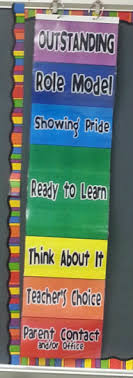 Pbis Classroom Behavior Chart Mrs Mansours First Grade