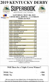 Odds To Win Kentucky Derby Omaha Beach 3 1 Wagertalk News