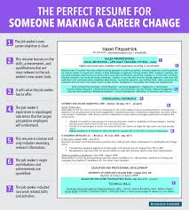 7 Reasons This Is An Excellent Resume For Someone Making A Career Change Career Change Resume Resume Writing Tips Job Resume