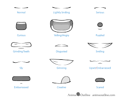 How To Draw Anime And Manga Mouth Expressions Tutorial - Animeoutline