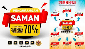Cara check saman online : 70 Jpj Spad Saman Discount From 1st 31st August 2020