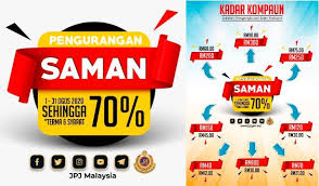 Polis diraja malaysia (pdrm), akan memberi keutamaan pemberian jaket keselamatan kalis tikaman dan peluru terbaharu. 70 Jpj Spad Saman Discount From 1st 31st August 2020