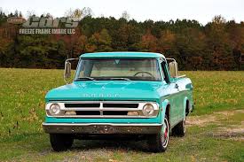 Image result for Teal 1970 Chrysler