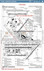 Kord Chicago V3 Plugin Act Scenery By Nimbus X Plane Org