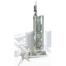 Commerzbank Headquarters Projects Foster Partners The Fosters Tower Design Foster Partners