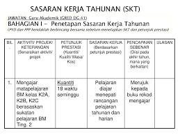 Contoh ulasan pyd yang terbaik. 6 September Pagi Bengkel Pengintegrasian Ict Dalam Pdp Swipe Peranti Mudah Alih Tengah Hari Mesyuarat Guru Kali Ke 4 Tahun Ppt Download